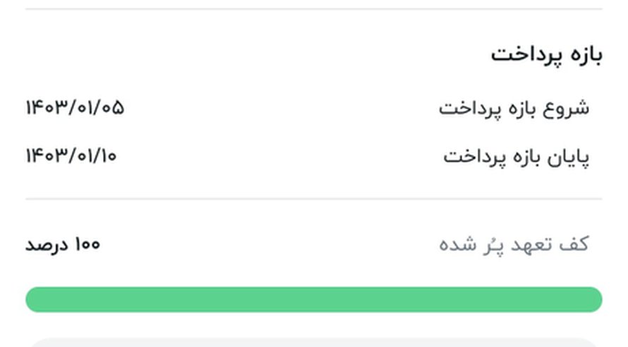 اجاره روزانه آپارتمان یونیت تست چابهار