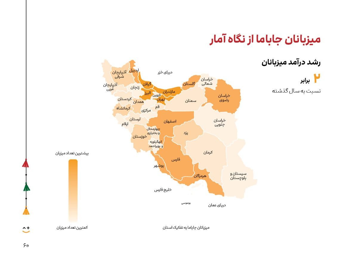رشد درامد میزبان های ویلا و سوئیت های جاباما در سراسر ایران به مقدار 2 برابر