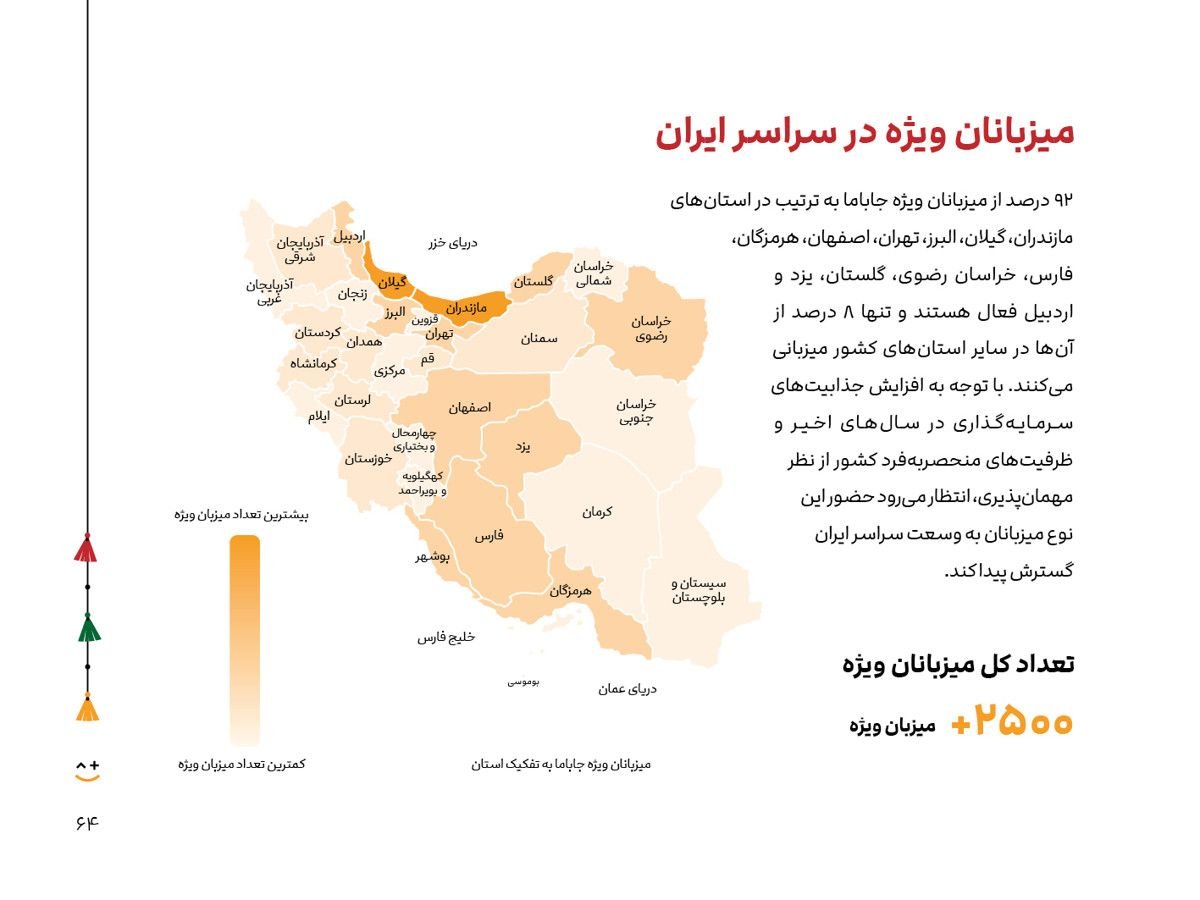 آمار میزبان های ویژه جاباما